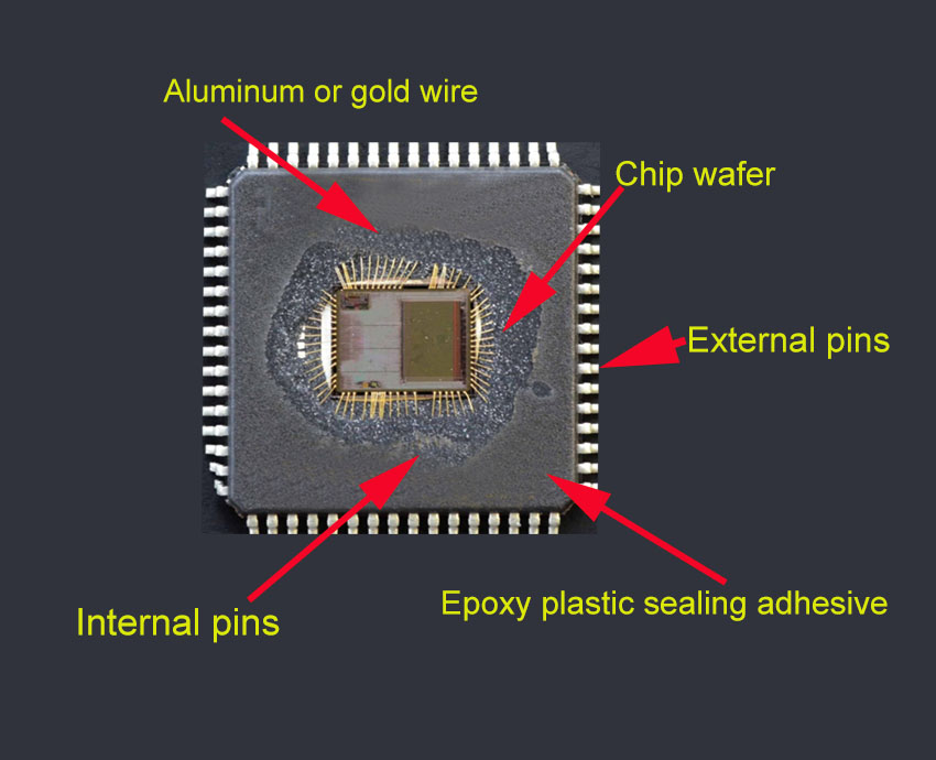 chip structure